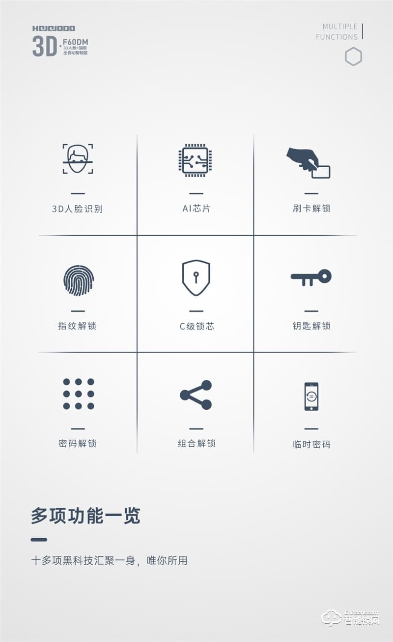 皇家金盾智能鎖 F60DM全自動(dòng)3D人臉識(shí)別鎖