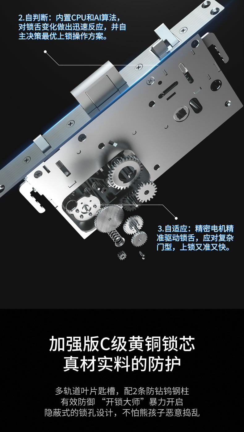 海爾Haier指紋鎖 密碼鎖家用防盜門智能門鎖C級鎖芯 防盜門電子密碼鎖 P20