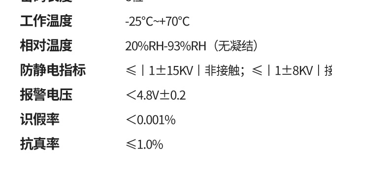 海爾Haier指紋鎖 密碼鎖家用防盜門智能門鎖C級鎖芯 防盜門電子密碼鎖 P20