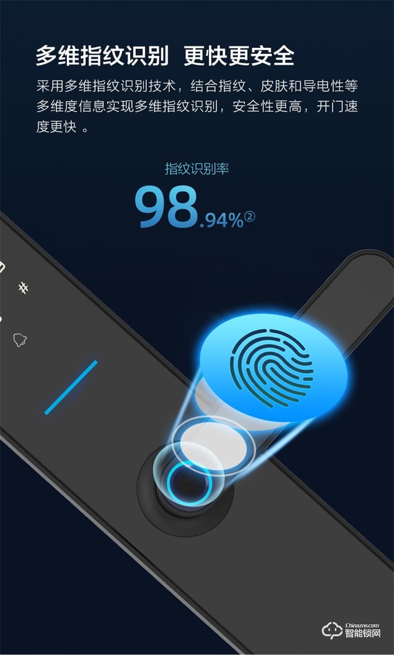 因碩指紋鎖T06 半導(dǎo)體指紋頭