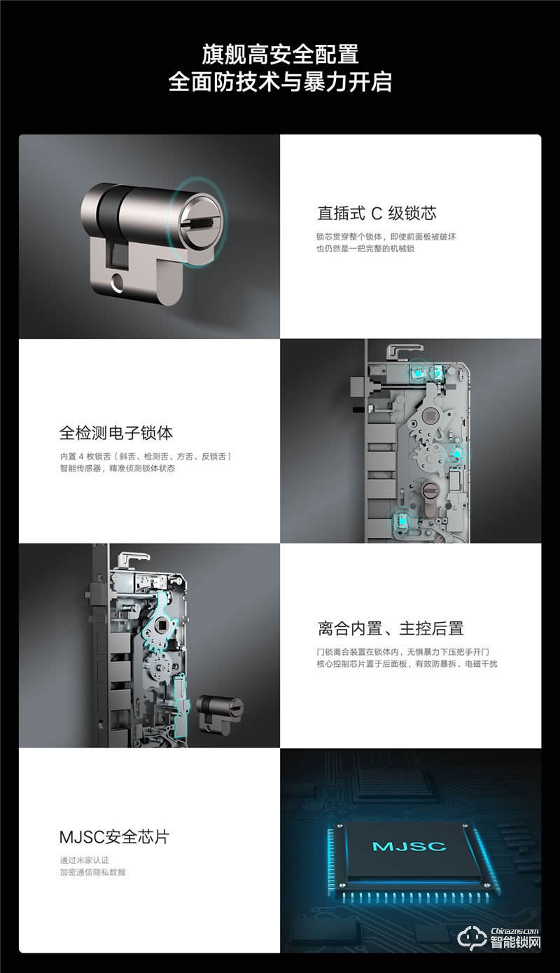 小米智能門鎖 Pro碳素黑 高清超廣角攝像頭