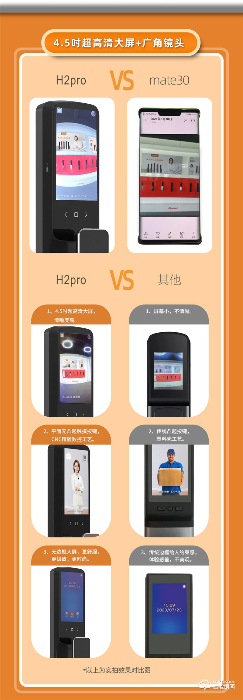 格里維爾暢享H2Pro智能鎖 內(nèi)置4.5吋高清大屏