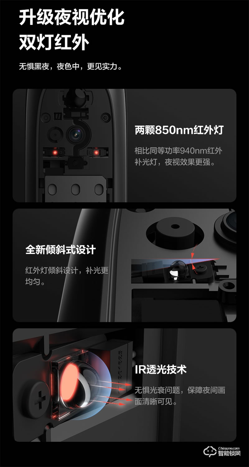 螢石20VC一握開指紋鎖 電子門鎖密碼鎖