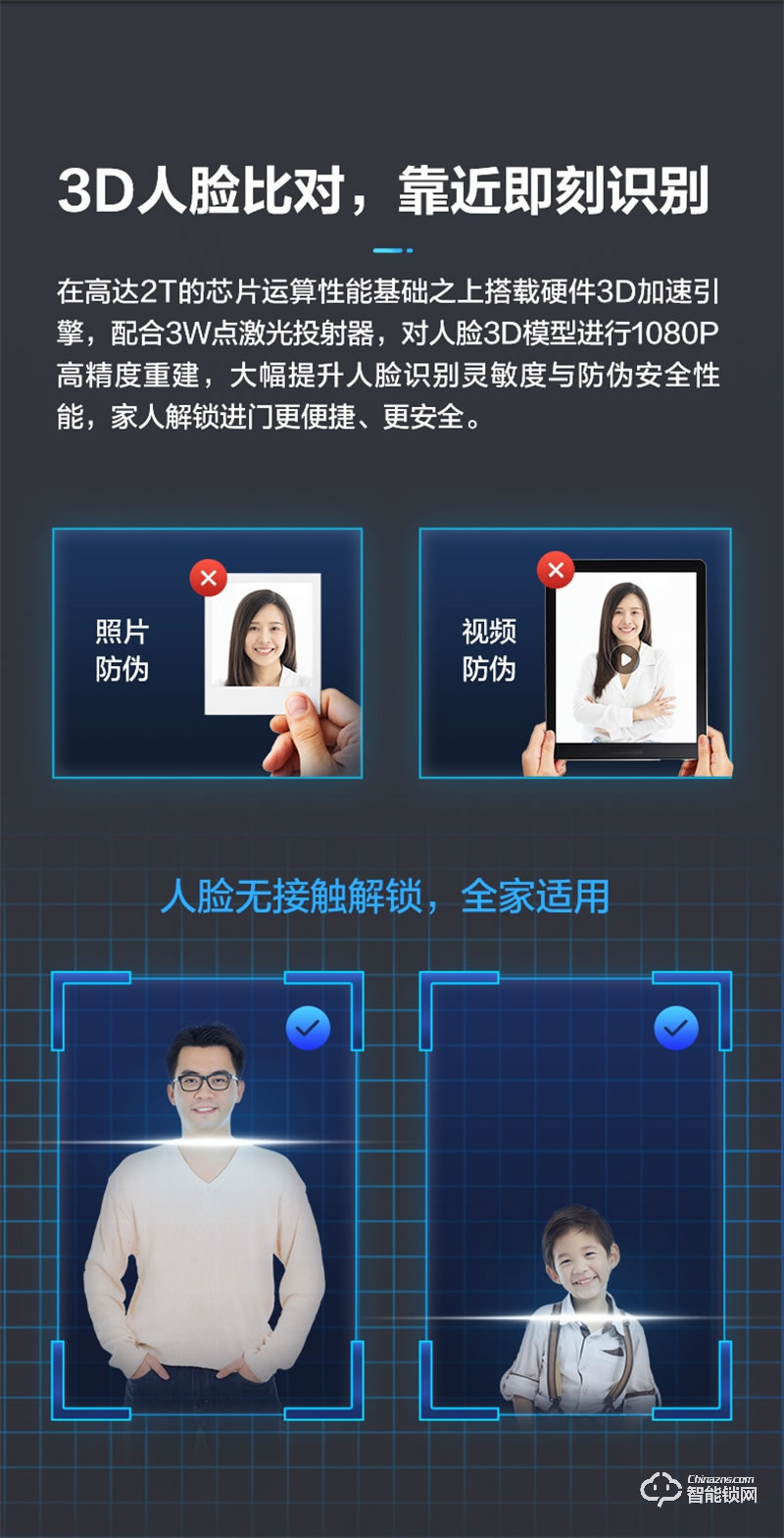 螢石31VS推拉指紋密碼鎖 智能視頻鎖自帶貓眼