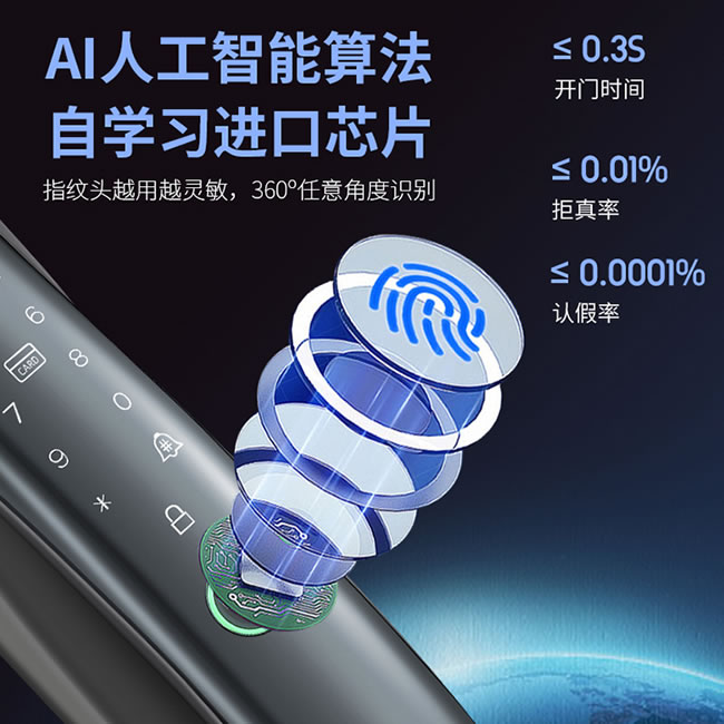 格斯丹頓智能鎖 F7國民系列視頻智能鎖