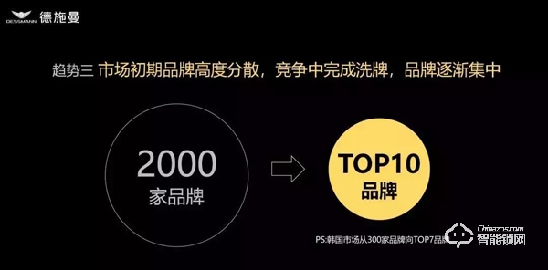 德施曼中國市場總監(jiān) 姜康琦：智能鎖市場發(fā)展趨勢探討