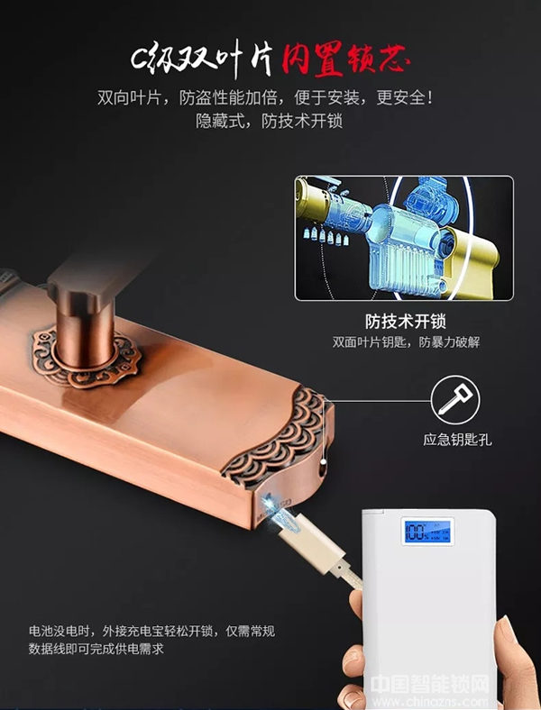 IBA艾比耳智能鎖正式面世：智能時代，鎖住安全