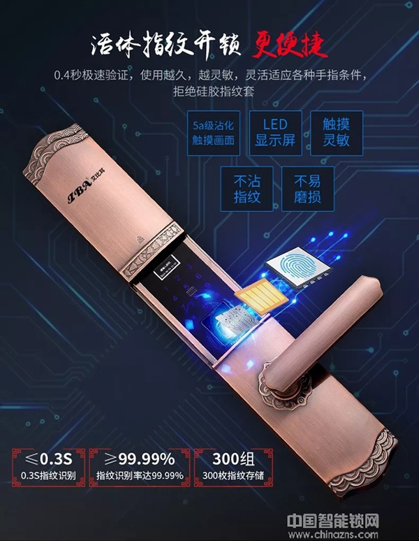 IBA艾比耳智能鎖正式面世：智能時代，鎖住安全