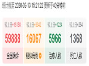 科裕智能門鎖“刷臉”筑牢疫情防線，實在太硬核！