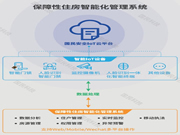 國(guó)民安全智能鎖：按要求共享數(shù)據(jù)資源