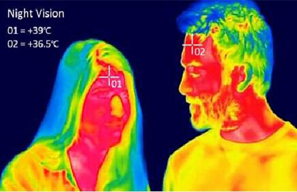 國民科技疫情篩查防控解決方案來了！