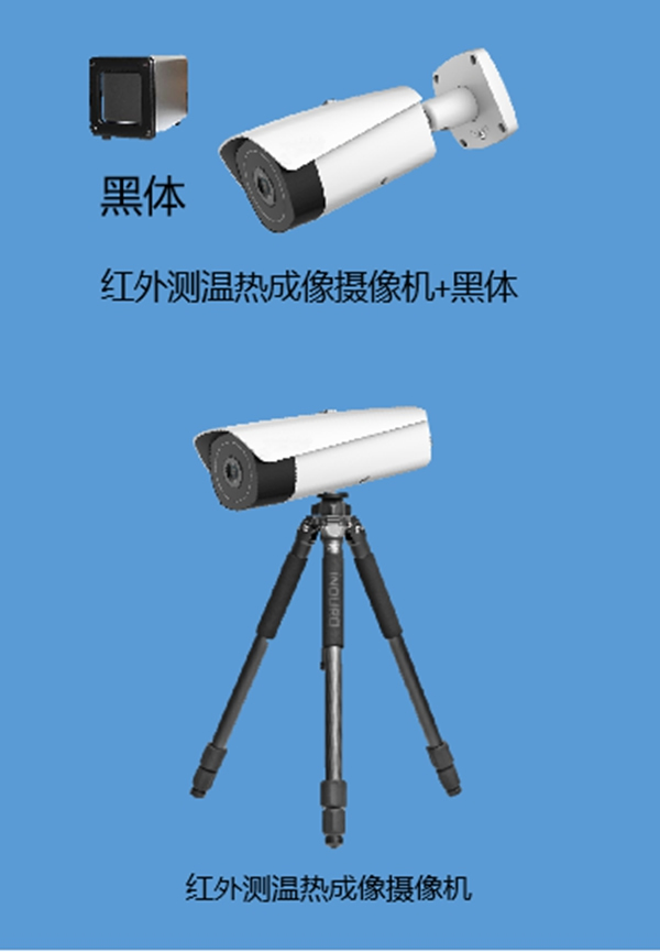 國民科技疫情篩查防控解決方案來了！