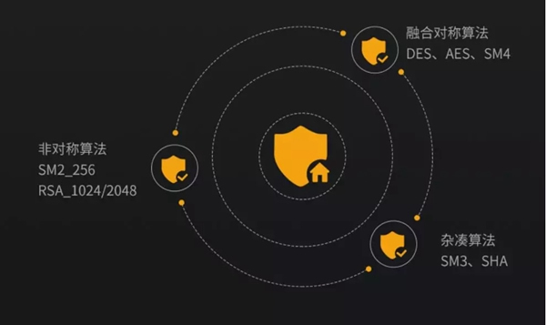 青松沃德智能鎖指芯科技獲得國內(nèi)首個智能門鎖安全能力證書