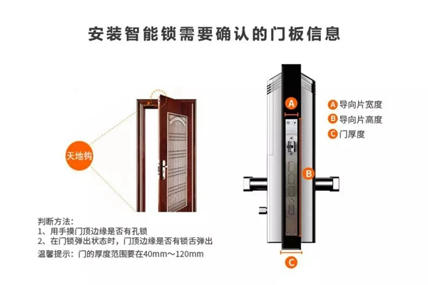 國(guó)民安全智能鎖教你一分鐘教你選購智能鎖