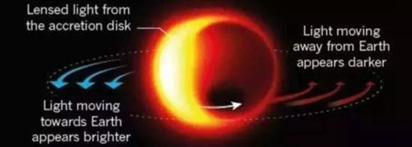 艾棲指紋鎖：這張世界級網(wǎng)紅照片，一出現(xiàn)竟引起全球轟動