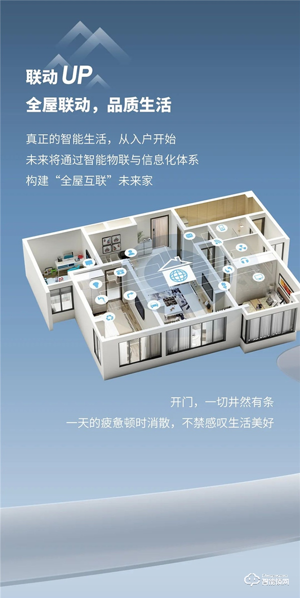 亞太天能‖安防的智慧，型魅于外，智存于鎖！