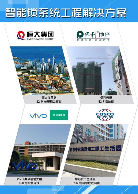 為什么科裕智能鎖能夠實力領跑工程智能門鎖市場？