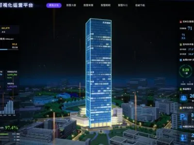 高光時刻 | 達實智能2022年度十件大事揭曉！