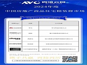 2024年中國工程市場智能家居系統(tǒng)產(chǎn)品數(shù)據(jù)解讀（含榜單）