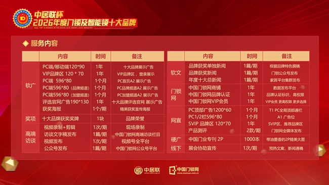 智能鎖十大品牌