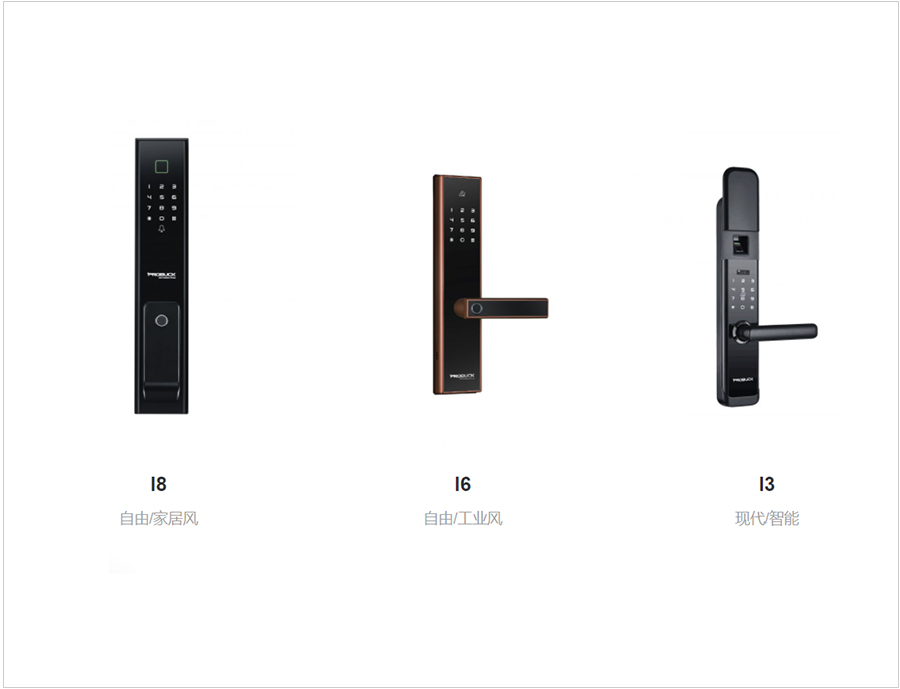 普羅巴克智能鎖